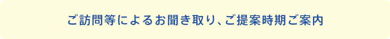 ご訪問等によるお聞き取り、ご提案時期ご案内